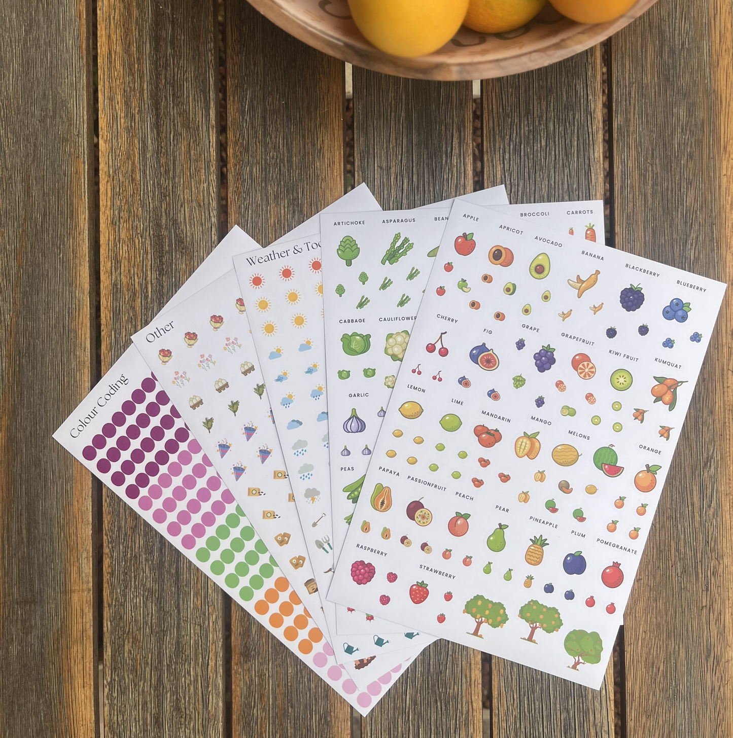 Australian Edible Garden Toolkit